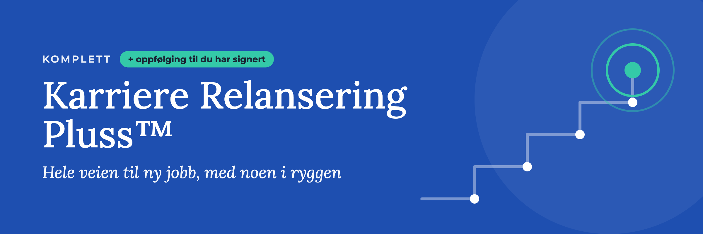 Karriere Relansering Pluss™ – komplett, med oppfølging til du har signert